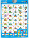 Russian Language Learning Machine Electronic Baby ABC Alphabet Sound Chart Infant Preschool Early Learning Educational Phonetic